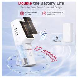 BaldrTherm solární teploměr a vlhkoměr bílá HCS701B*HWG023WBRF-V2*1