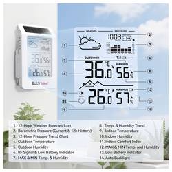 BaldrTherm digitální meteostanice bílá B0596WT2H2P-V1