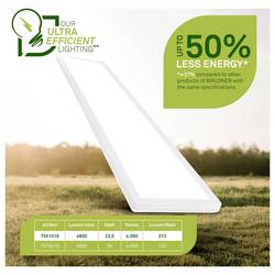 Briloner TAVA A 7551016 LED panel Energetická třída (EEK2021): A (A - G) 21 W bílá bílá