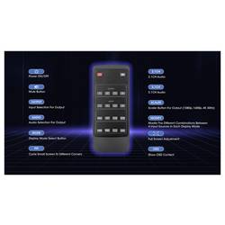 Manhattan HDMI přepínač kovový ukazatel, s dálkovým ovládáním, režim více pohledů, možnost montáže do stojanu, UHD, Nabíjecí přípojka USB-C® PD 3840 x 2160