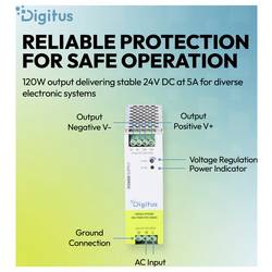 Digitus DN-PWR-STD-12024 průmyslový napájecí zdroj 24 V/DC 5 A 120 W Obsah 1 ks