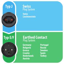 Brennenstuhl 1508480 cestovní adaptér brennenstuhl Travel Adapter - Adapter für Power Connector
