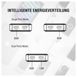 4Smarts USB nabíječka, GaN, USB Power Delivery (USB-PD) , 2x USB-C®, USB A, 65 W, Quick Charge, Dodávka energie, bílá