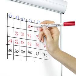 Staedtler Lumocolor 341 WP4 popisovač na bílé tabule tříděná (není možný výběr barev) 1 ks