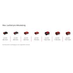 Einhell TE-MT 18/34 Li Solo Power X-Change akumulátorový multifunkční nástroj 18 V, 4419360