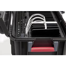 Parat PARAPROJECT® Case CC20 CargoCase systém nabíjení a řízení mobilní systém nabíjení propojení kabelem USB typ C™
