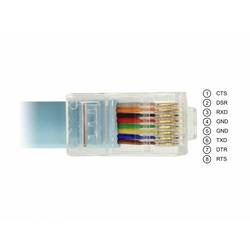 Delock USB adaptér USB 1.1, USB 2.0 USB-A zástrčka, konektor rj45 2.00 m modrá 64185
