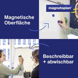 magnetoplan flipchart Junior SP (d x š x v) 1100.00 x 750 x 1850 mm bílá omyvatelný, popisovatelný, výškově nastavitelný, vč. odkládací poličky, magnetický