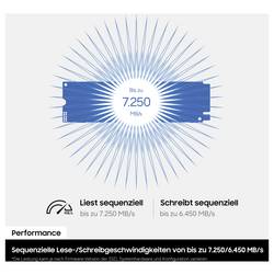 Samsung 990 SSD 1 TB interní SSD disk NVMe/PCIe M.2 PCIe 4.0 x4 MZ-V9V1T0BW