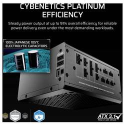 Corsair HX1000i SHIFT PC síťový zdroj 1000 W ATX 80 PLUS® Platinum