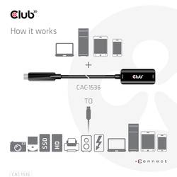 club3D USB kabel USB 3.2 Gen2 USB-C ® zástrčka, USB-B zásuvka 5.00 m černá CAC-1536