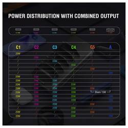 4Smarts Stolní nabíječka, USB Power Delivery (USB-PD) , USB A, USB-C®, Lightning, microUSB, 100 W, Quick Charge, Dodávka energie, černá, šedá