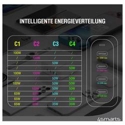 4Smarts USB nabíječka, GaN, USB Power Delivery (USB-PD) , USB-C®, 200 W, Dodávka energie, bílá