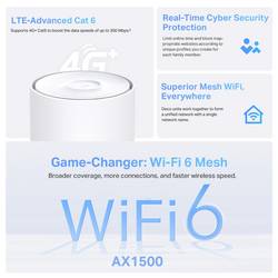 TP-LINK DECO X10-4G(1-PACK) smíšená síť Integrovaný modem: LTE, 2.4 GHz, 5 GHz, 1500 MBit/s