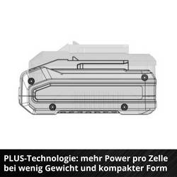 Einhell 4511631 18V 3Ah PXC Plus Twinpack náhradní akumulátor pro elektrické nářadí 18 V 3000 mAh Li-Ion