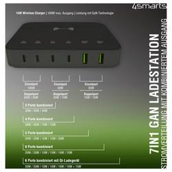4Smarts Stolní nabíječka, GaN, USB Power Delivery (USB-PD) , bezdrátová nabíječka, 2x USB A, 4x USB-C®, Qi standard, 100 W, Quick Charge 3.0, Dodávka energie,