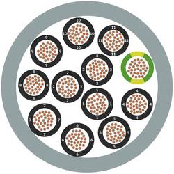 LAPP 0012802/100 řídicí kabel 4 x 0.5 mm², 100 m