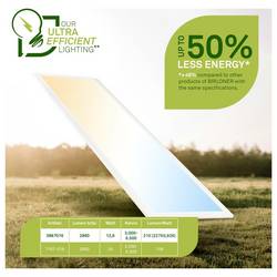 Briloner PIATTO 3987016 LED panel Energetická třída (EEK2021): A (A - G) 12.6 W bílá bílá