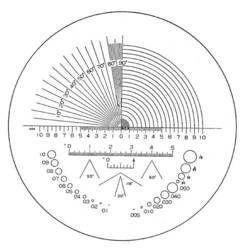 Eschenbach 115203 stupnice přesnosti Velikost objektivu: (Ø) 23 mm