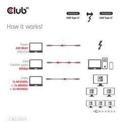 club3D Thunderbolt™ kabel Thunderbolt™ 5 Thunderbolt ™ (USB-C ®) zástrčka 1.00 m černá bez halogenů CAC-2501