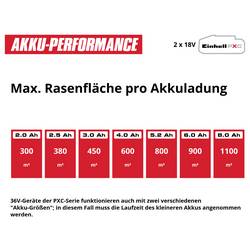 Einhell Professional GP-SA 36/40 Li BL-Solo, PXC Li-Ion akumulátor vertikutátor Pracovní šířka 40 cm
