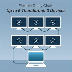 EDIMAX USB kabel USB 4.0, Thunderbolt™ 3 USB-C ® zástrčka 0.50 m černá UC4-0050TB