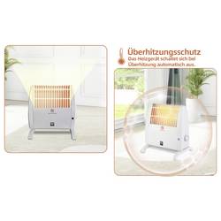 SHX SHX05FW450 ochrana proti mrazu 5 m² 520 W bílá