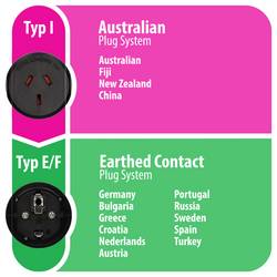 Brennenstuhl 1508510 cestovní adaptér brennenstuhl Travel Adapter - Netzteil - Australien