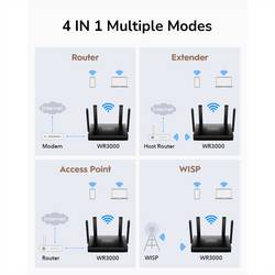 cudy WIRELESS ROUTER CUDY AX3000 router