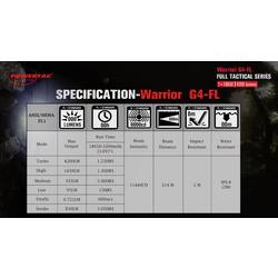 Powertac WAR-G4 FLW WARG4FLW LED kapesní svítilna napájeno akumulátorem 4200 lm 152 g