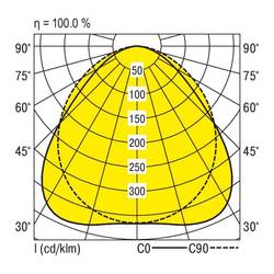RIDI 1561056 1561056 Nosník LED světla 50 W LED bílá 1 ks