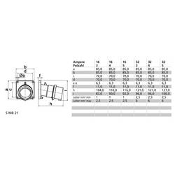 Bals Elektrotechnik 27124 27124 CEE zástrčka, 16.0 A, 5pólová, 400 V, 1 ks