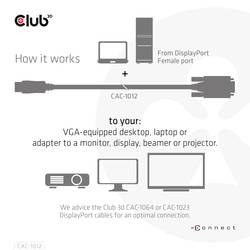 club3D DisplayPort / VGA kabel Konektor DisplayPort, VGA pólové Zástrčka 2.00 m černá CAC-1012 Kabel DisplayPort