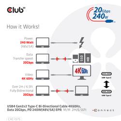 club3D Kabel USB-C USB 4.0 USB-C ® zástrčka 2.00 m černá CAC-1575