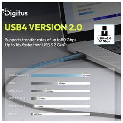 Digitus Kabel USB-C USB 4.0 USB-C®, USB-C ® zástrčka 0.5 m černá 16K UHD, 10K UHD, 8K UHD, 4K UHD, S průchodkou chránící proti zlomení, silikonový, flexibilní