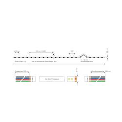 Deko Light 840351 LED pásek volný konec 24 V/DC 5000 mm RGB 5 m