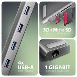 AXAGON HMC-10HLS USB Hub USB-C™ (USB 3.2 Gen 1), USB 3.2 (Gen 1x1) , HDMI™, RJ45 USB 3.0 5 GBit/s