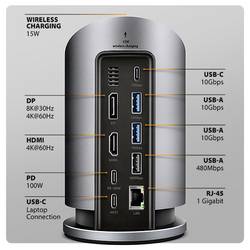AXAGON USB-C® dokovací stanice vč. funkce nabíjení, napájení USB-C®