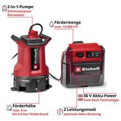 Einhell 4181610 GE-DP 36/35 LL Li-Solo PXC aku zahradní čerpadlo 14000 l/h 9 m