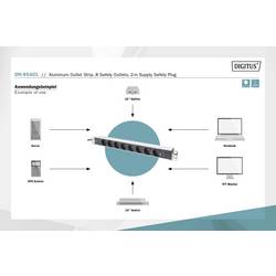 Digitus DN-95401 19 palec zásuvková lišta pro datové skříně 1 U zásuvka s ochranným kontaktem vč. 2 kovových úchytů černá