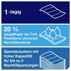 TORK 100589 papírové utěrky, skládané (d x š) 22.5 cm x 20.1 cm bílá 1 sada