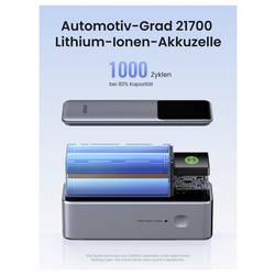 UGREEN powerbanka Li-Ion, 25000 mAh, Power Delivery 3.0, stříbrná, Indikátor stavu