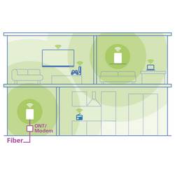 Devolo WiFi 7 Repeater Mesh BE9300, 07297, Wi-Fi, LAN, 9.3 GBit/s, Wi-Fi 7, Triband, meshový, Podpora aplikace