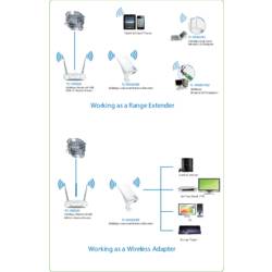 TP-LINK Wi-Fi repeater TP-Link TL-WA850RE - Wi-Fi-Range-Extender - 100Mb LAN, TL-WA850RE, 300 MBit/s
