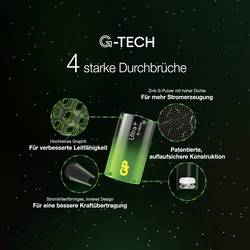 GP Ultra Plus baterie velké mono D alkalicko-manganová 1.5 V 2 ks
