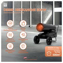 SHX SHXDO50KW stavební ohřívač 50 kW černá