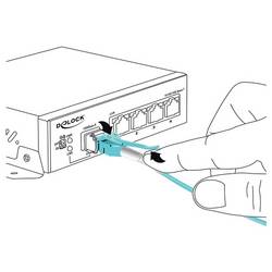 Delock DELOCK Kabel LWL LC LC Multimode OM3 U konvertor