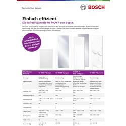 Bosch Home Comfort HI4000P10M infračervené topení, 7738343163, 1000 W, kov