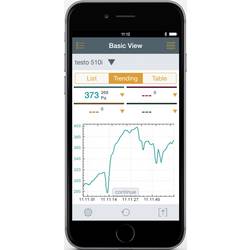 testo 510i Smart Probes měřič vysokého/nízkého tlaku v systémech